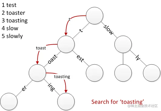 image-20230117163142390