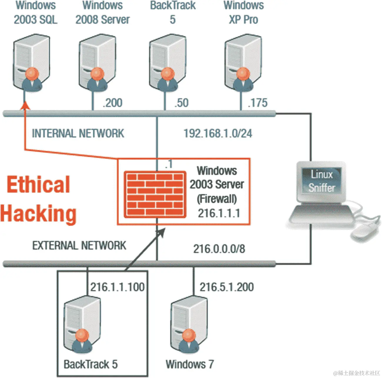 img/505537_1_En_2_Fig2_HTML.jpg