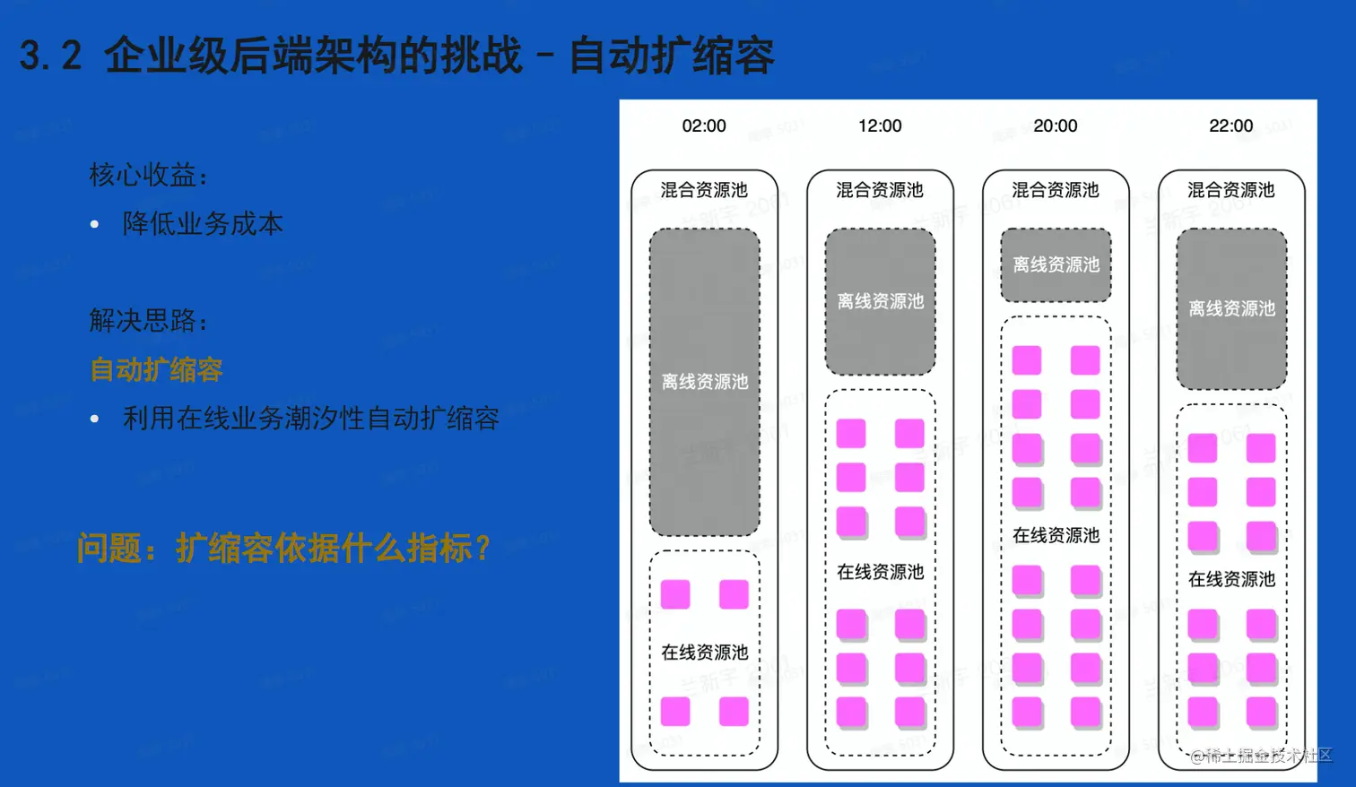 image-20230206003616758