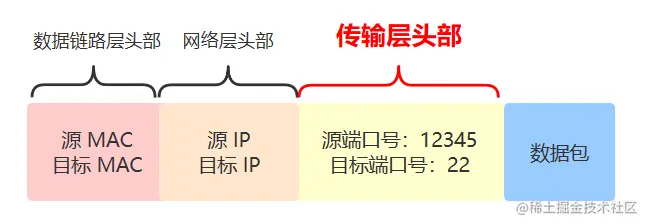 421ccb63-c23d-4c56-b70f-f3e932d2f3c8
