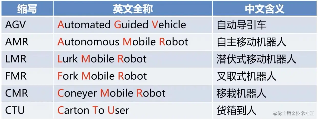 WeChat205c286c87bc16c73f1cd2188e69c385.png