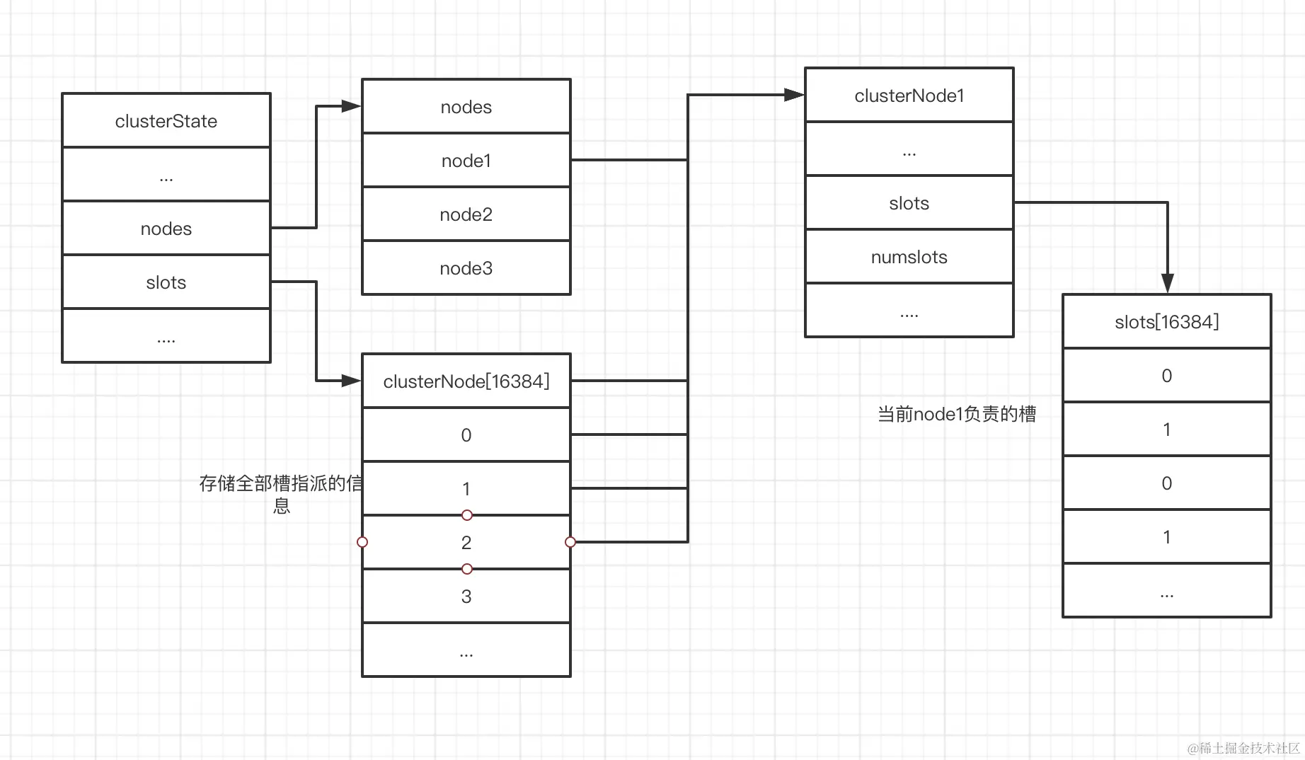 image-20201119205629055