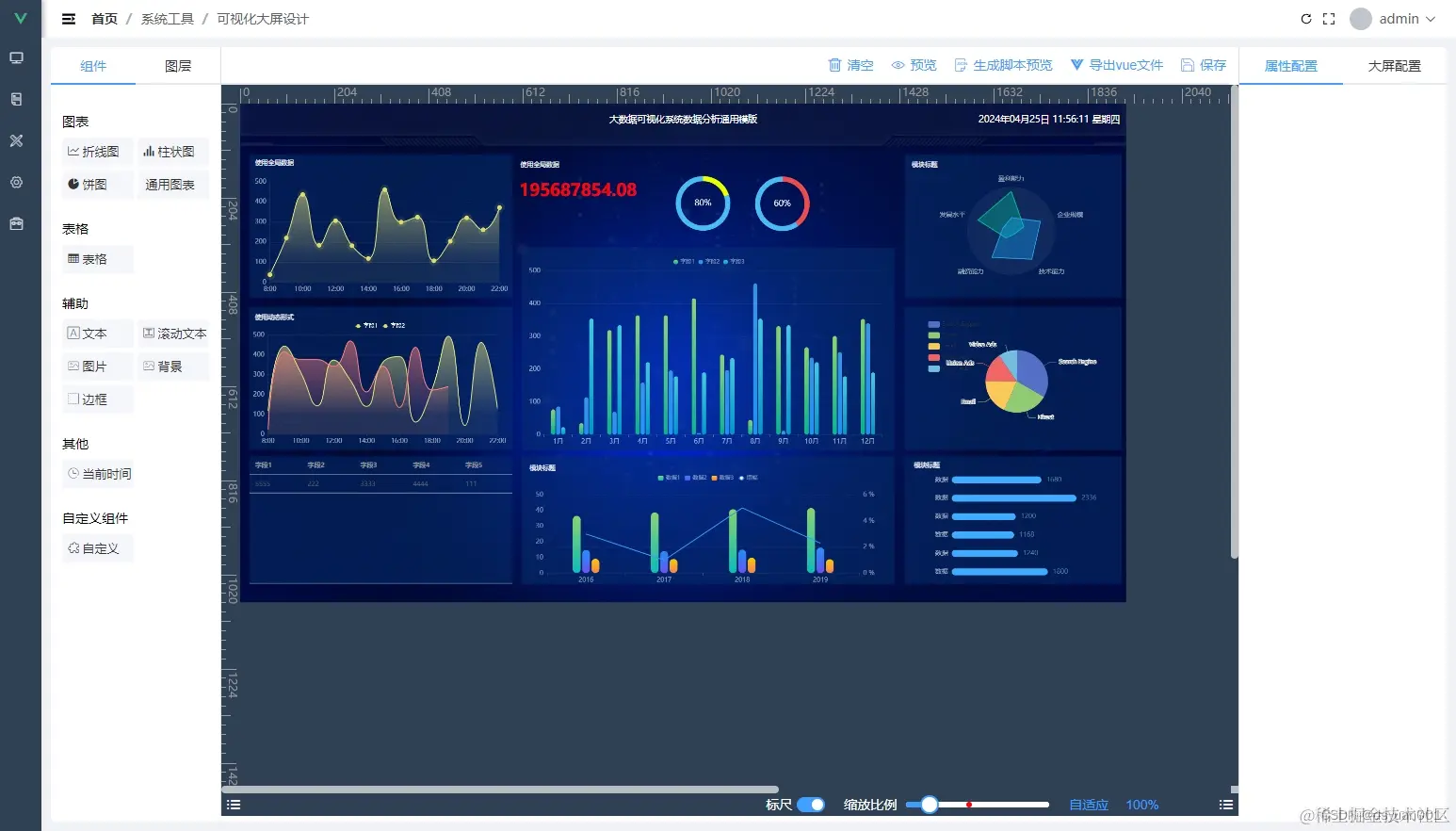 数据可视化大屏设计