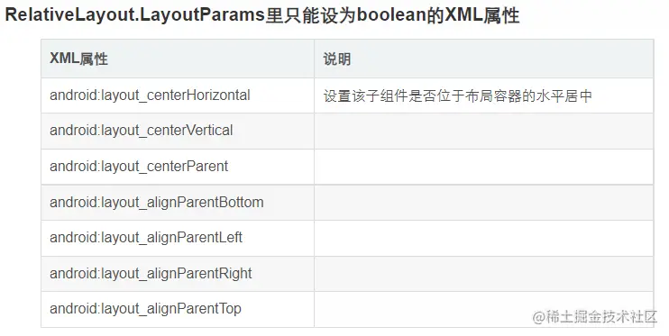 image-20220722000848623