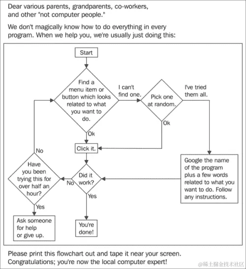 JavaScript 中信息隐藏的概述