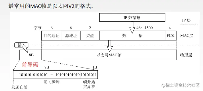 image-20221006183757223