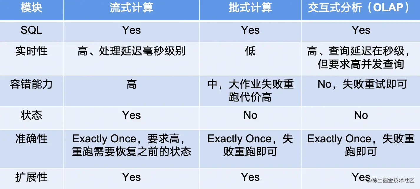 image-20220727203142886