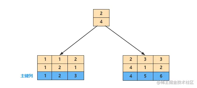 image-20211129211840463