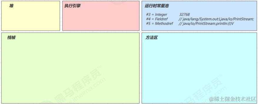 image-20230416135351783