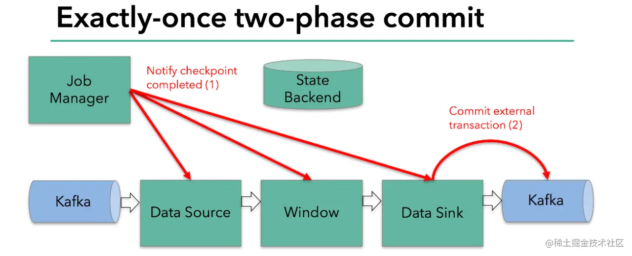 image-20220728160516683