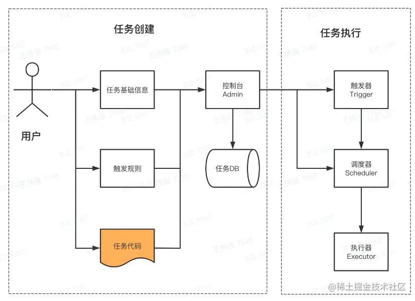 image-20230228211440076