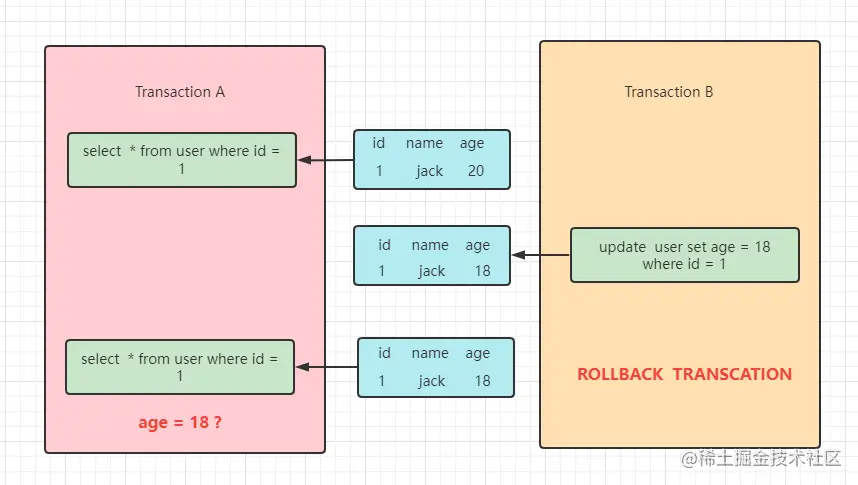 image-20220124110320743