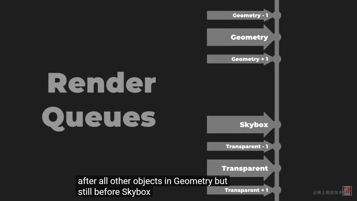 RenderQueues_1.png