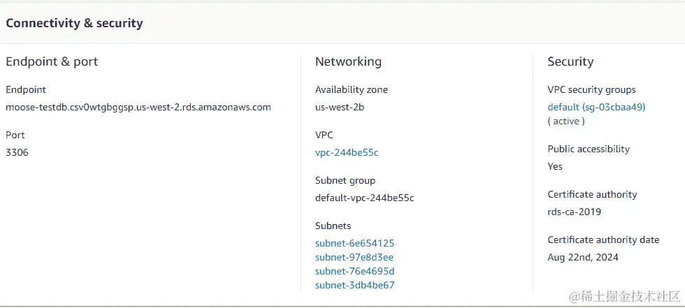 图 5.7 - 创建安全组