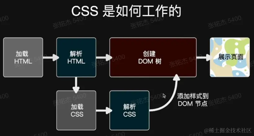 image-20220725162426635