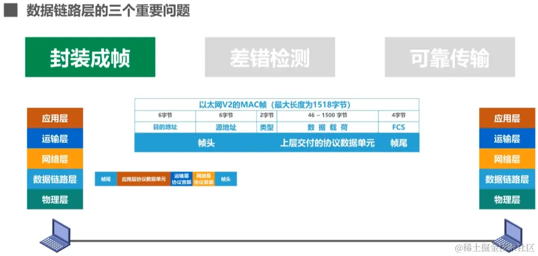 image-20230718163914750