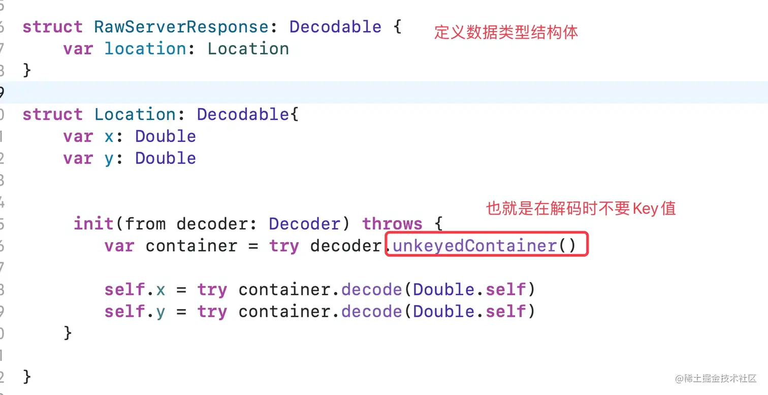 swift Codable 掘金