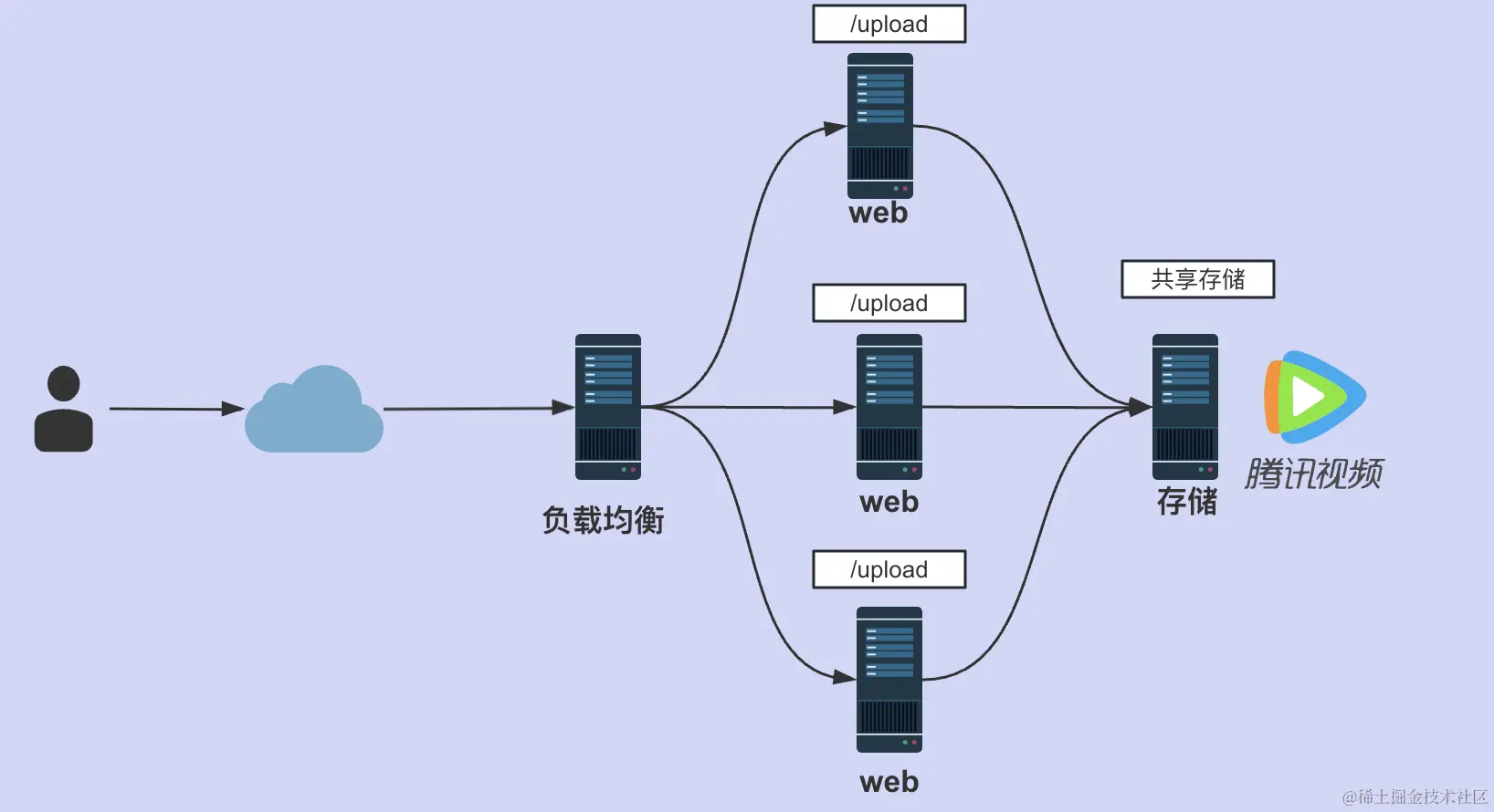 image-20240219110225741