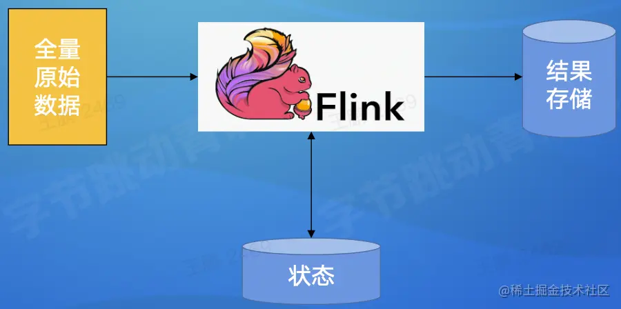 截屏2022-08-18 11.45.09.png