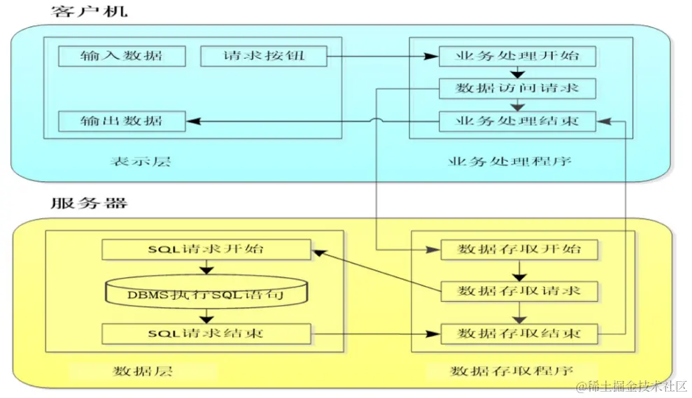 image-20230928144704812