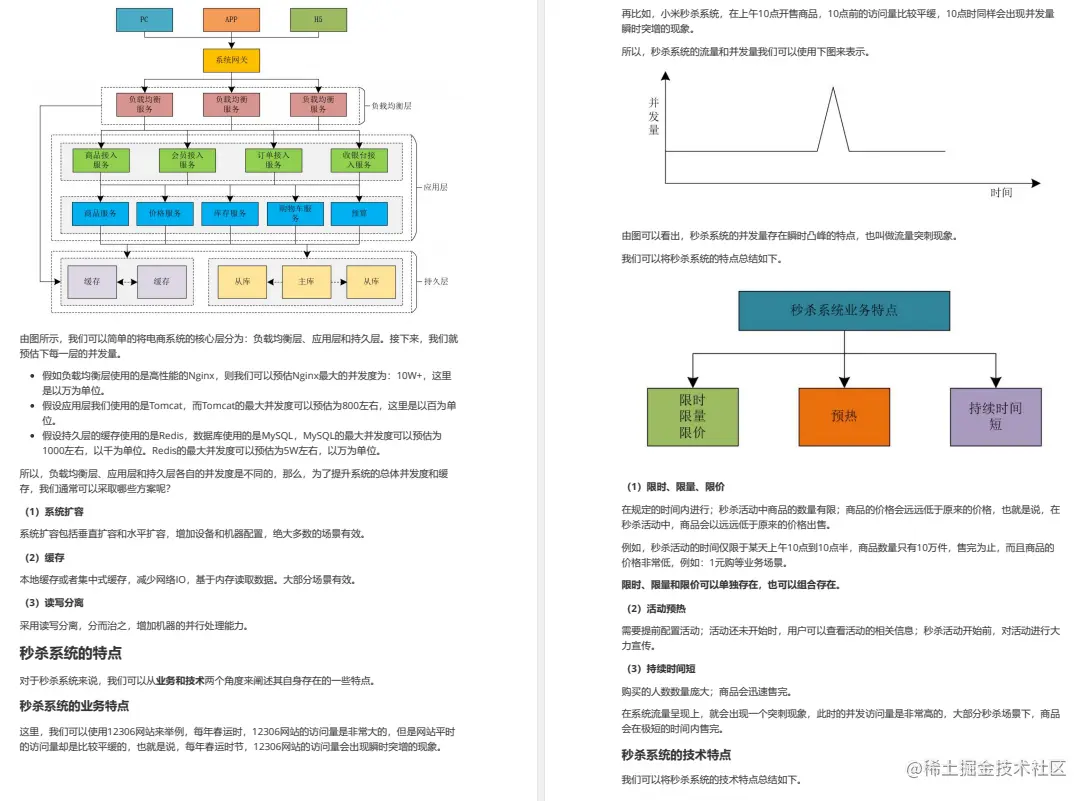 脉脉转发超100W次！认真研读这份Java多线程与高并发面试总结