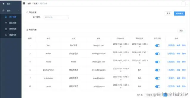 40K+Star！Mall电商实战项目开源，附源码、教程合集