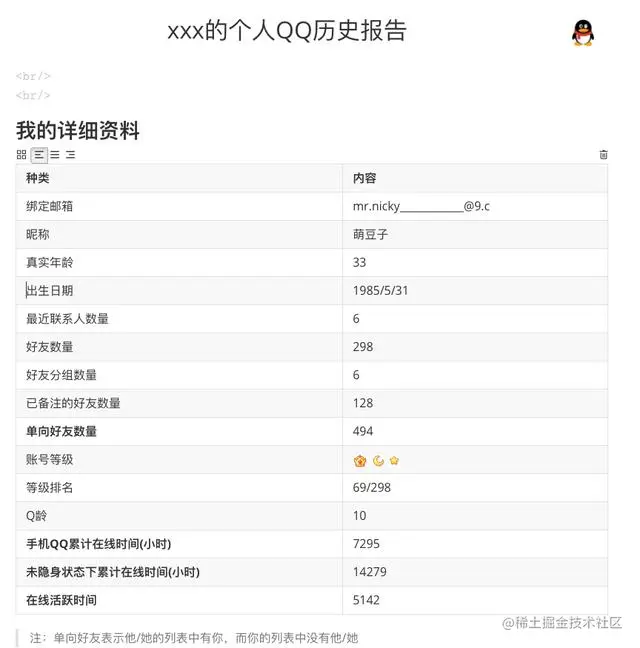 《github精选系列》——非常有趣实用的python爬虫例子