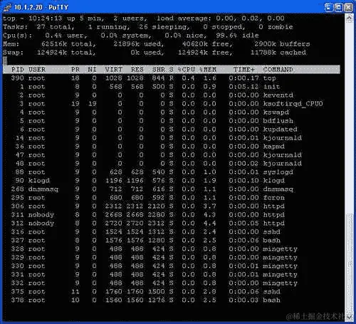 CPU 和内存使用情况