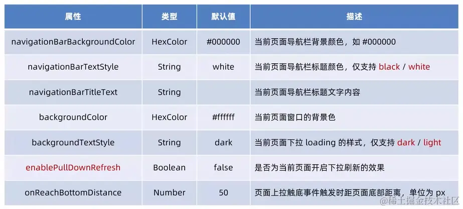 image-20231109194728116