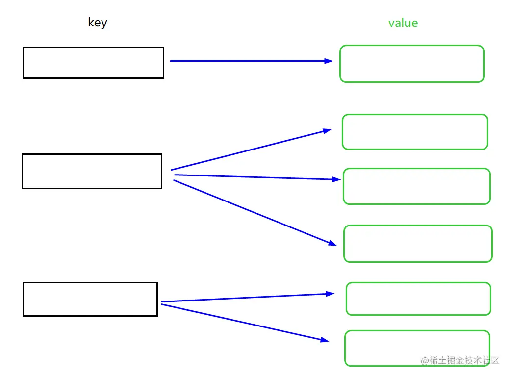 image-20220819201550642