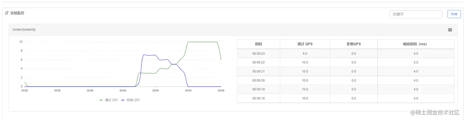 image-20220813000949777