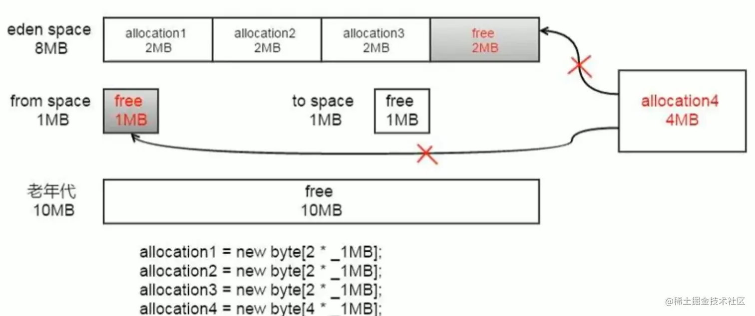 image-20221123175622510