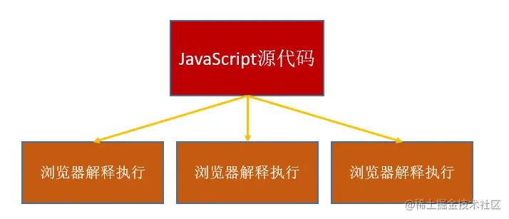 image-20210510163317800