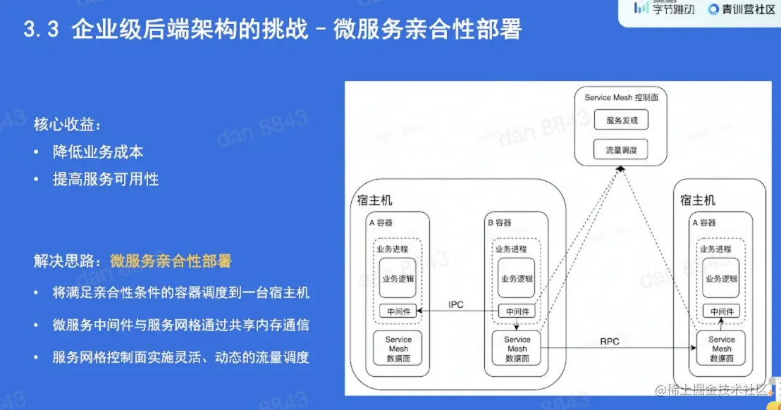 截屏2022-05-22 下午8.25.09.png