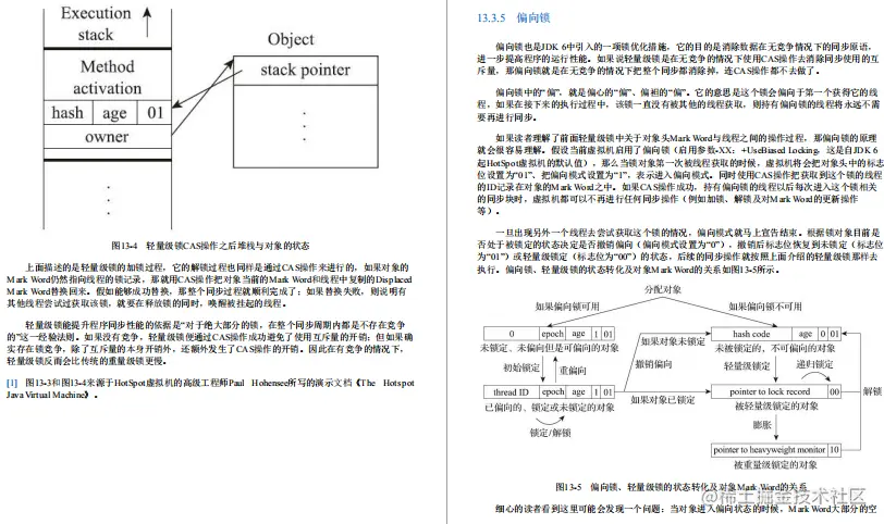 花20天刷完Alibaba JVM笔记去面阿里，却意外拿到京东Offer？