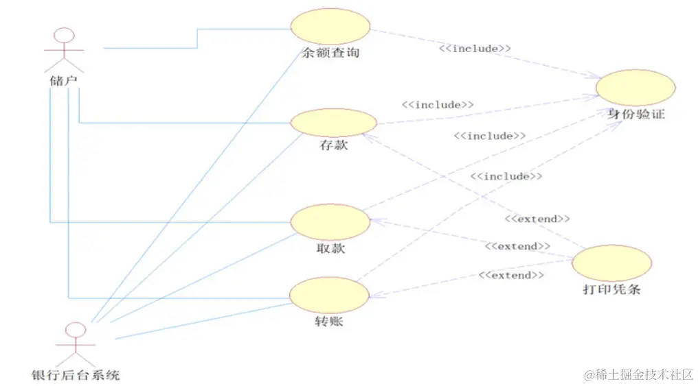 image-20230921144242474