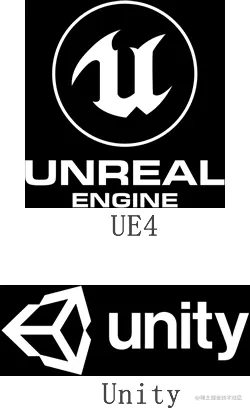 Pygame游戏开发引擎