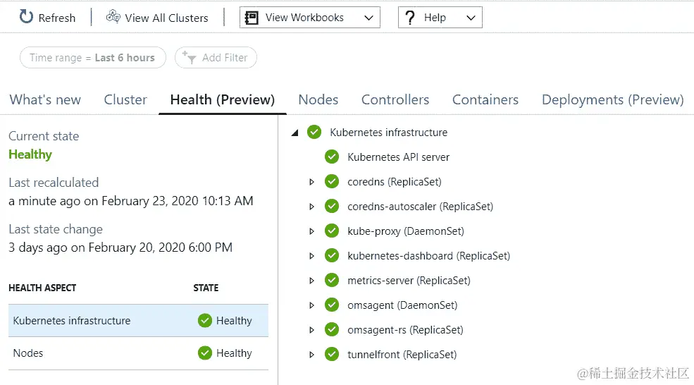 健康选项卡的视图显示了集群的整体健康状况。该集群的所有健康指标都标记为绿色。