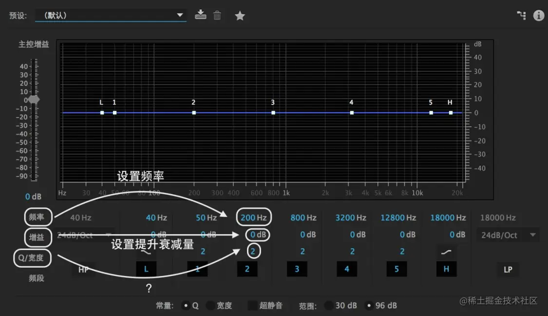 参数均衡器