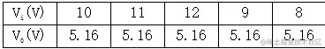 Vi(V)	10	11	12	9	8VO(V)	5.16	5.16	5.16	5.16	5.16