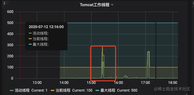 image-20200712181151675