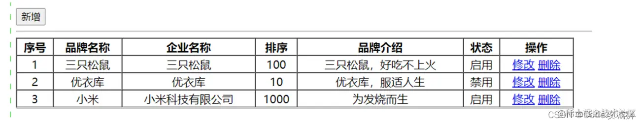 <img src="assets/image-20210830234803335.png" alt="image-20210830234803335" style="zoom:60%;" />