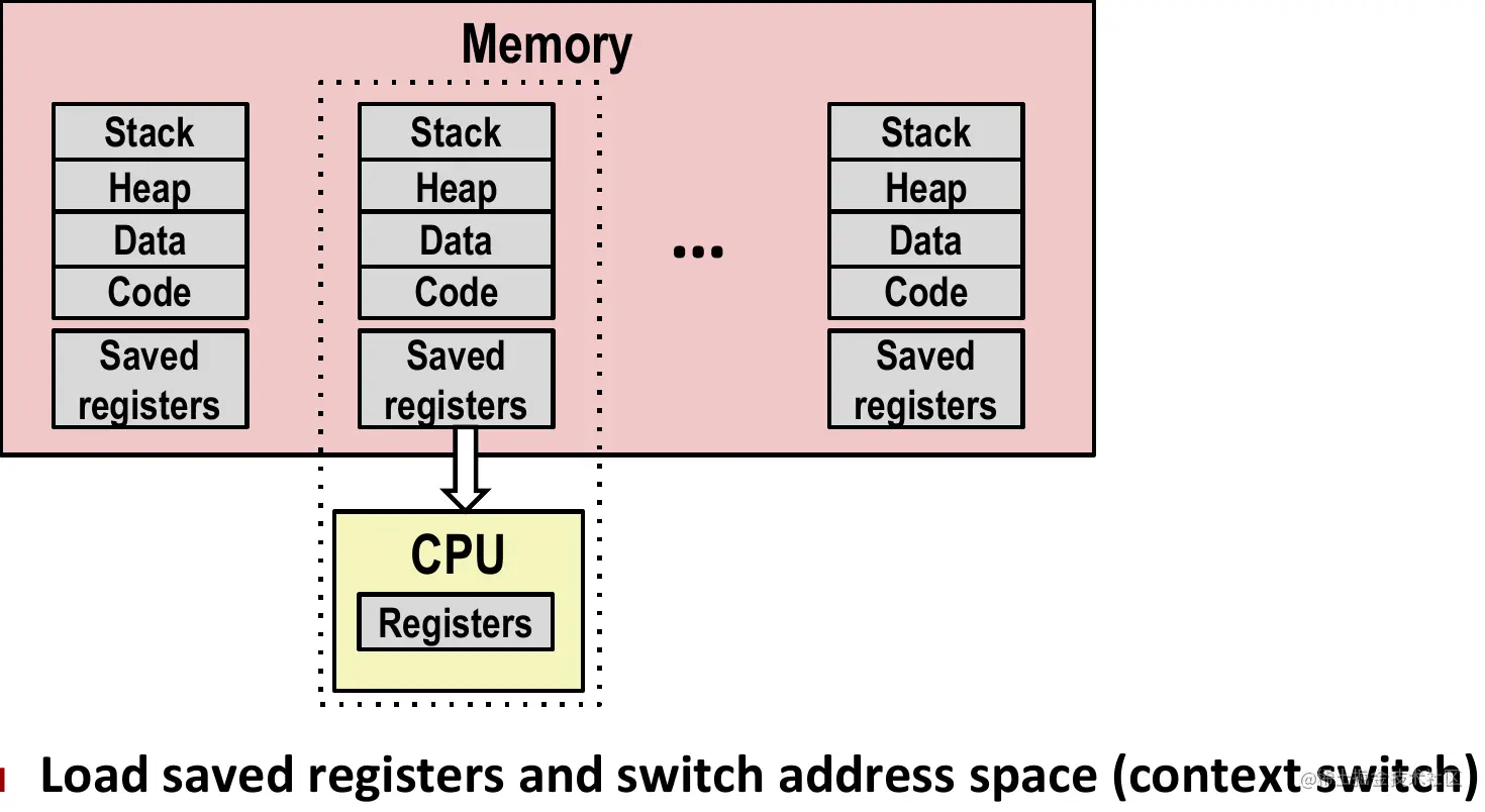 image-20220119123527065