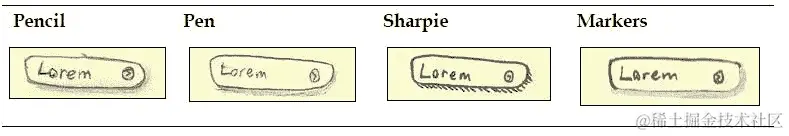 亲手动手小型企业