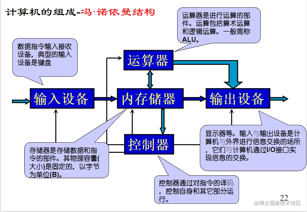 image-20220315202649430