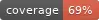 Coverage Status