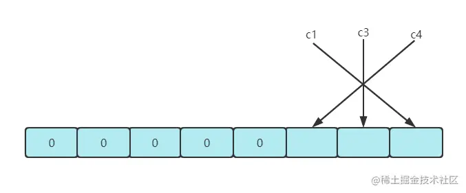 image-20210928121312327