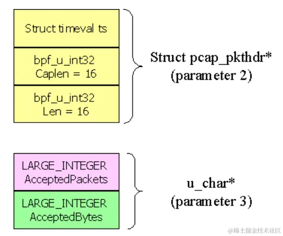 image-20240207192014454