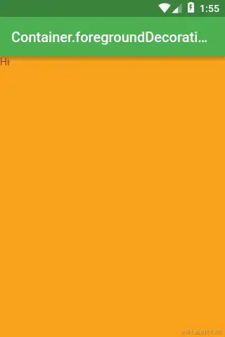 decoration and foregroundDecoration