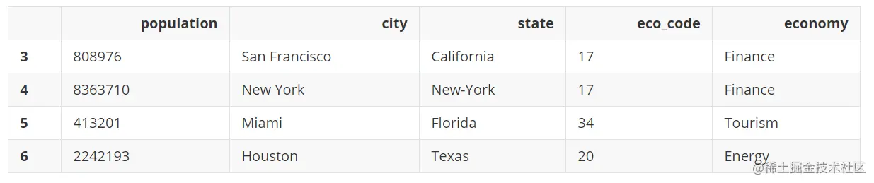 image-20220413143303627